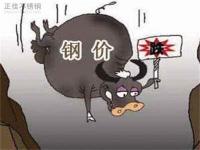 304不銹鋼管價格回升，需更多利好因素
