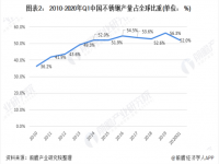 淺談304不銹鋼裝飾管的現狀，以及其前景如何？